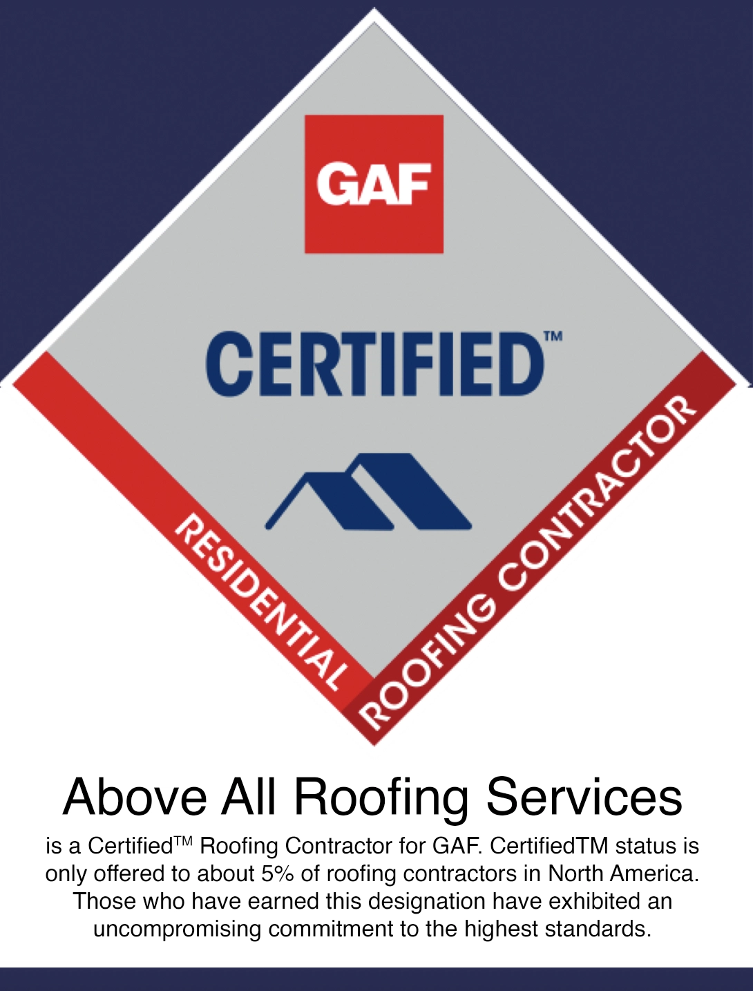 Above All Roofing Services Logo