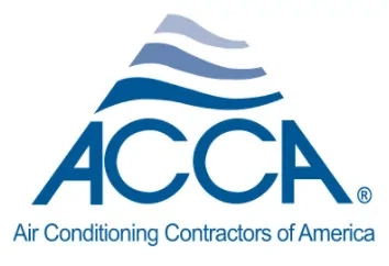 AC Designs Heating & Air Conditioning Logo