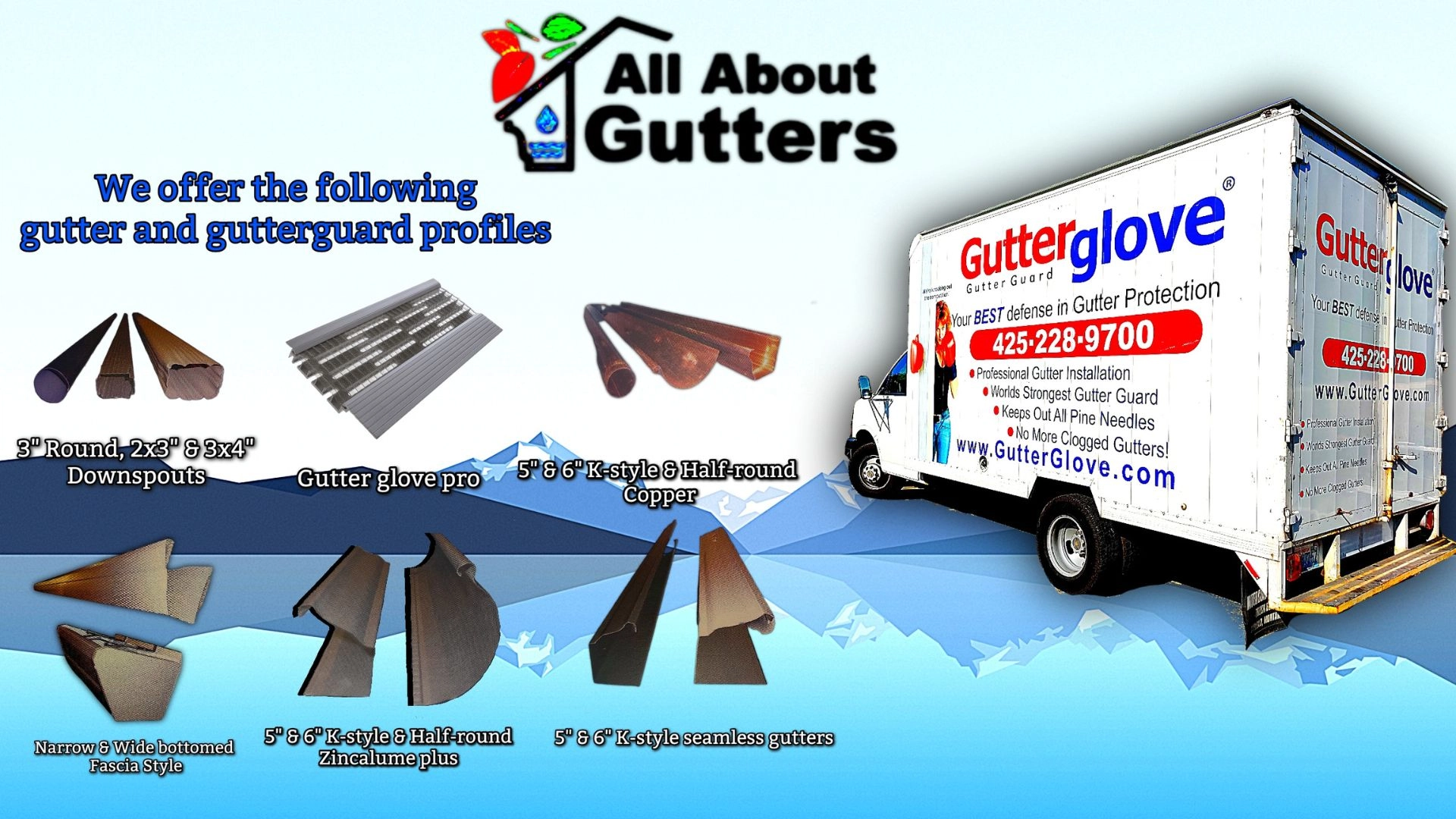 All About Gutters Logo