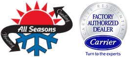All Seasons Heating & Cooling, Inc. Logo