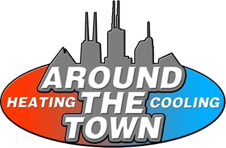Around the Town Heating and Cooling Inc. Logo