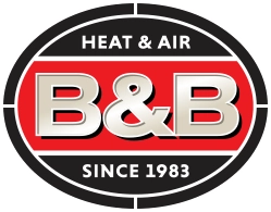 B & B Heating & Air Conditioning Inc Logo