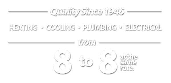 Blessing Company, Plumbing, Heating & Electrical Logo