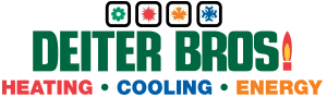 Deiter Bros. Heating Cooling Energy Logo