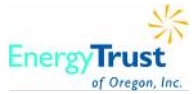 Energy Savers Inc. Logo