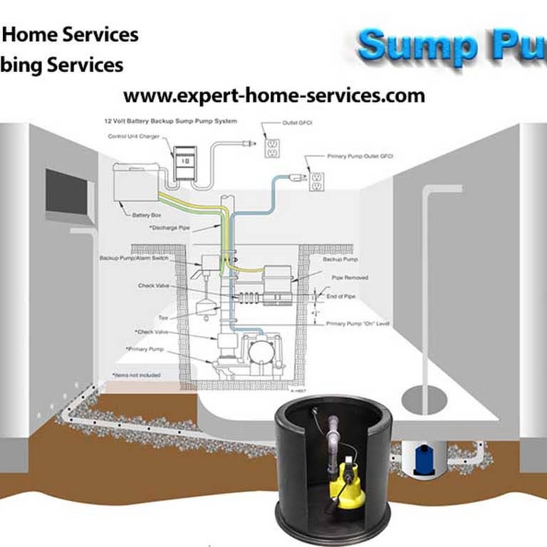 Expert Home Services LLC Logo