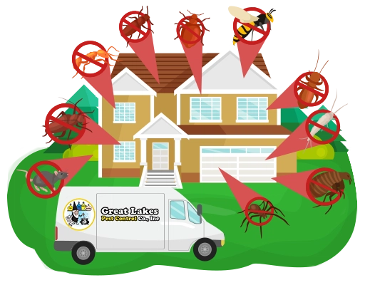 Great Lakes Pest Control Co,Inc. Logo
