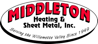 Middleton Heating & Sheet Metal, Inc. Logo