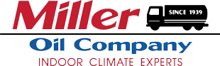 Miller Oil Company Logo