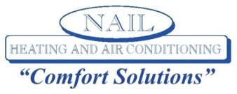 Nail Heating & Air Conditioning Logo