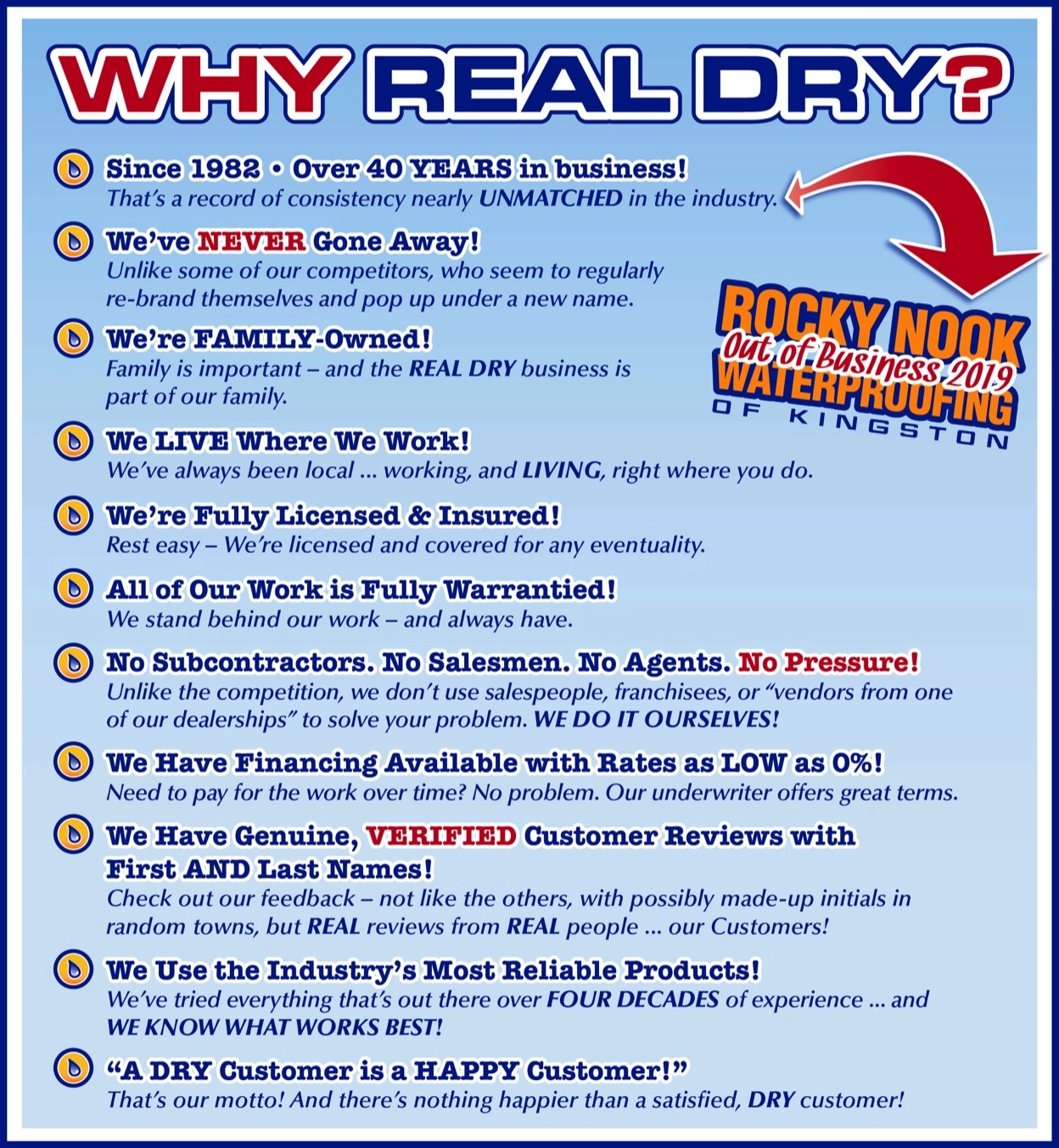 Real Dry Waterproofing Services Logo
