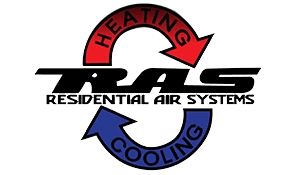 Residential Air Systems, Inc. Logo