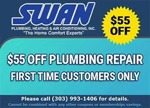 Swan Heating & Air Conditioning, Inc. Logo
