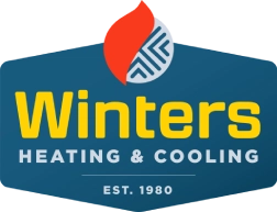 Winters Heating & Air Conditioning Logo